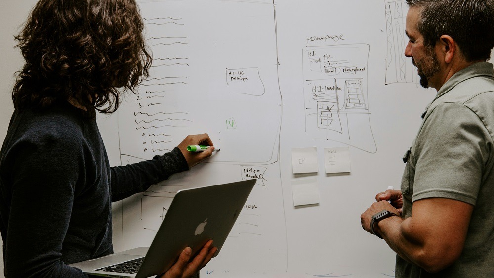 business model mapping