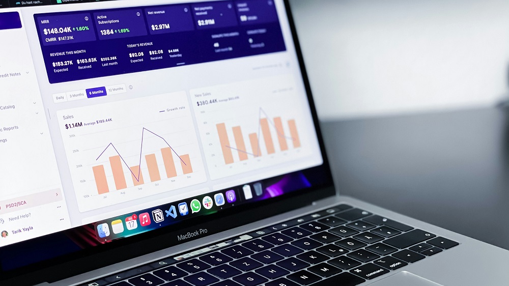 key performance indicators